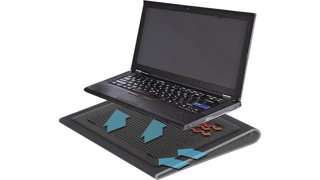17 inch dual fan mat
