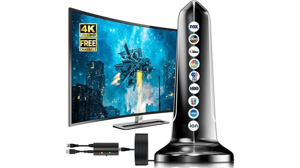 2025 amplified digital antenna