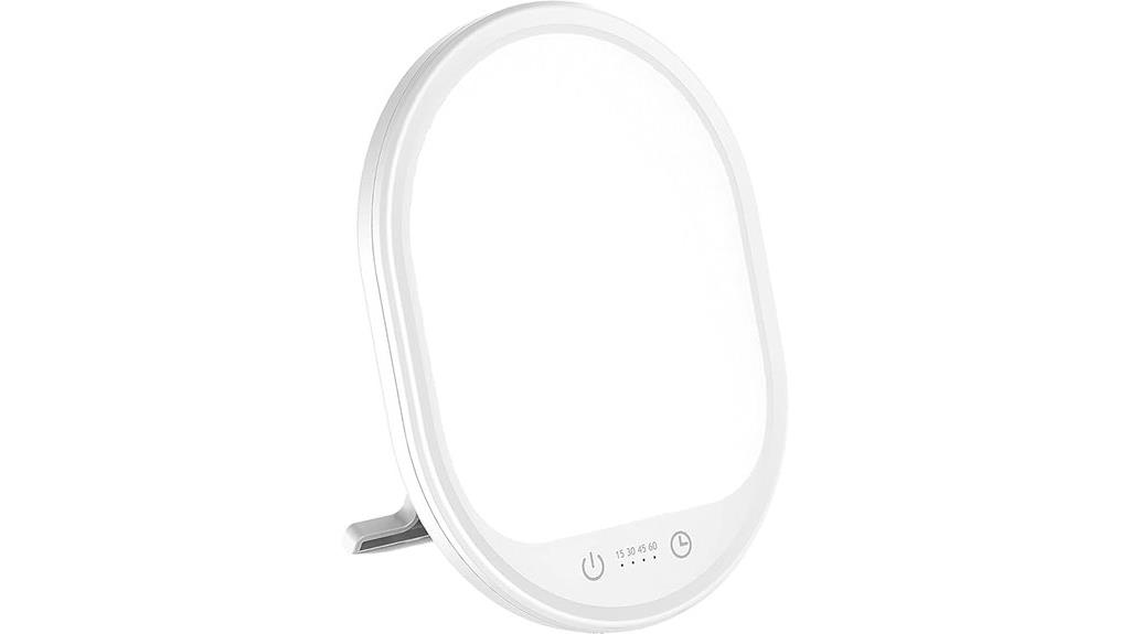 adjustable brightness light therapy