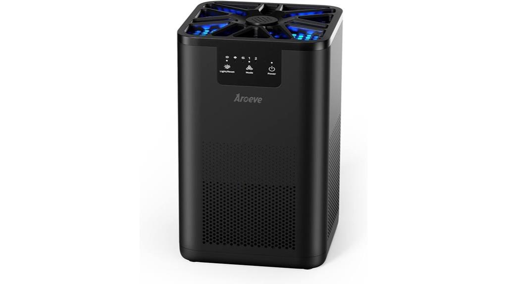 air purifier with aromatherapy