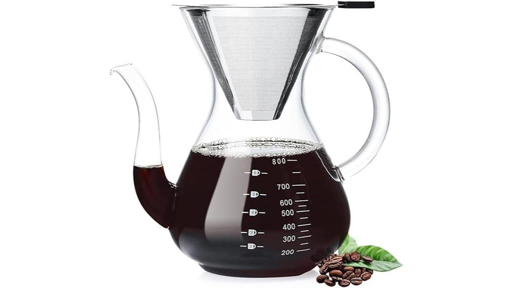 durable double filter coffeemaker