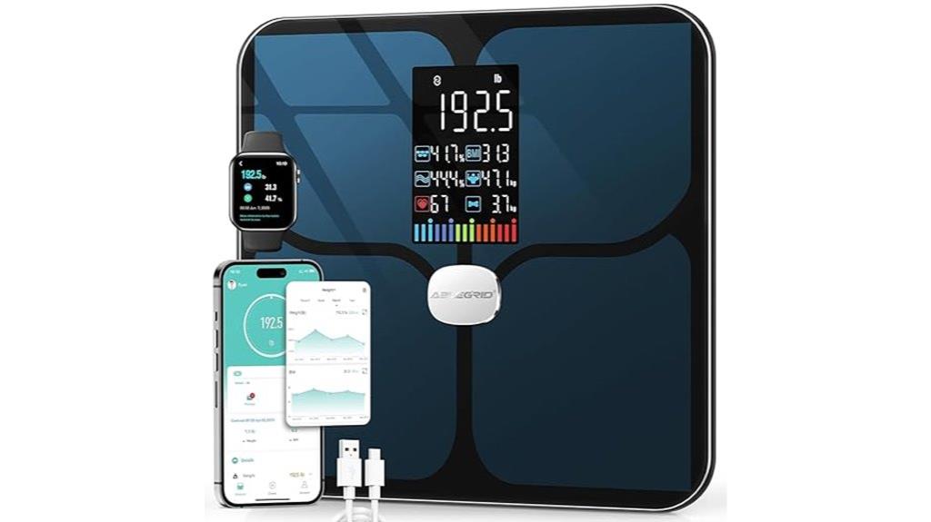 large display 16 metrics