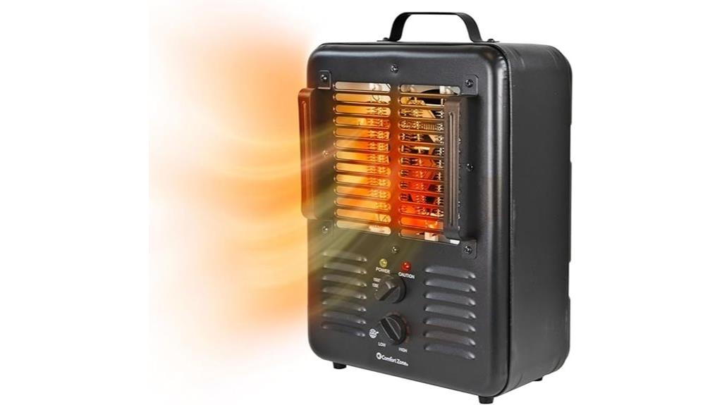 portable heater with thermostat