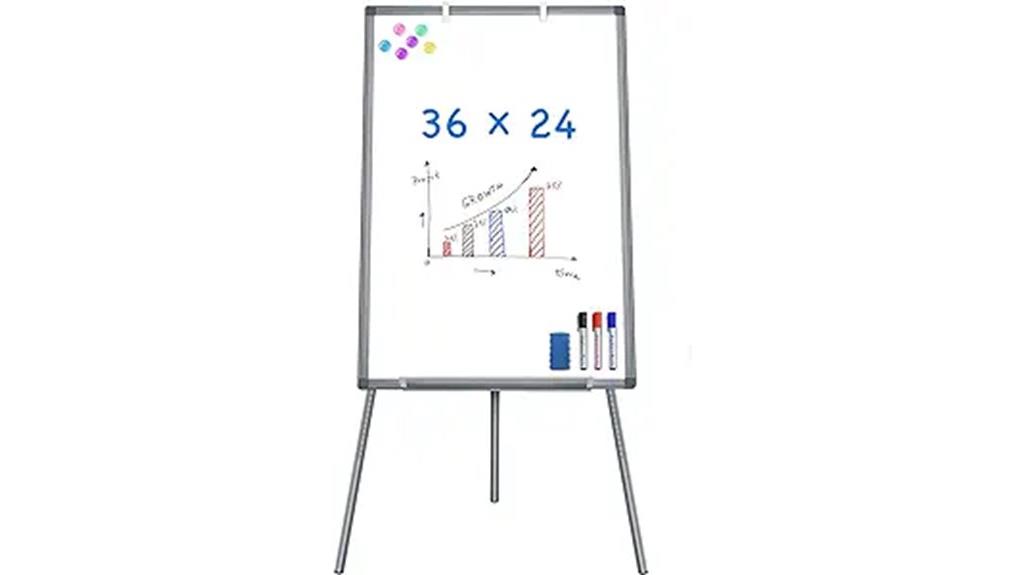portable whiteboard with stand