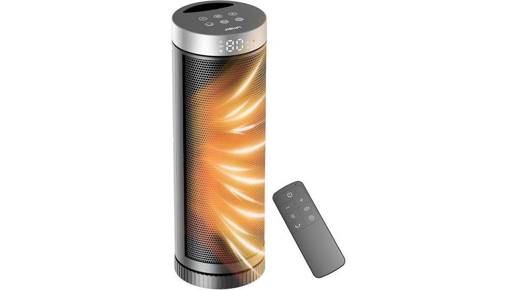 remote controlled ceramic heater