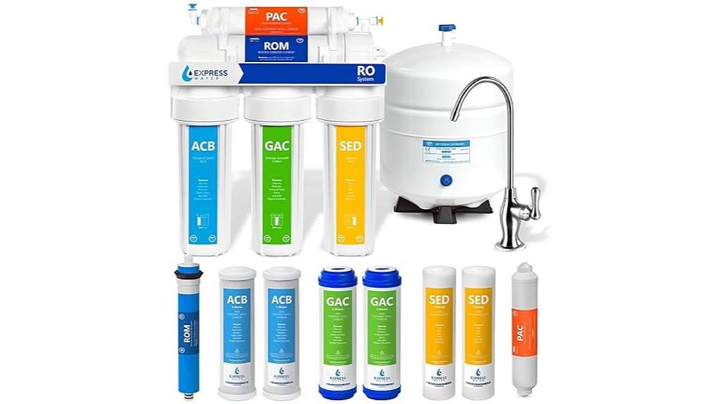 reverse osmosis water system