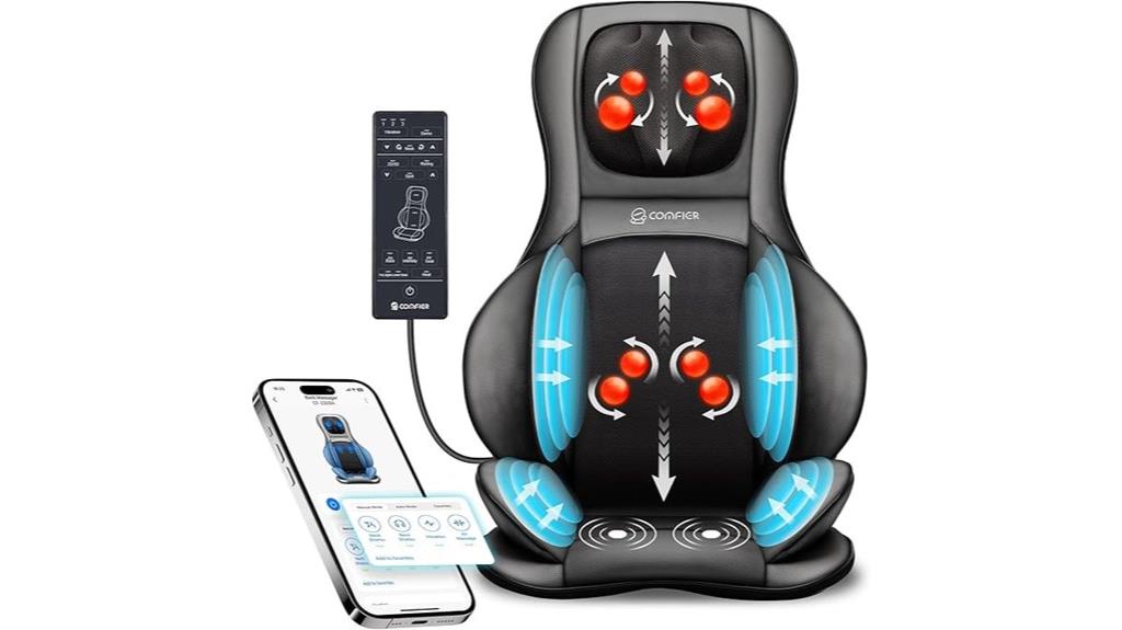 shiatsu neck back massager