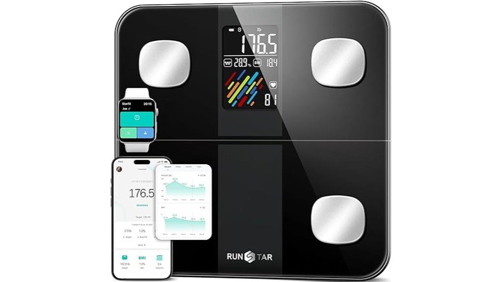 smart bmi heart scale