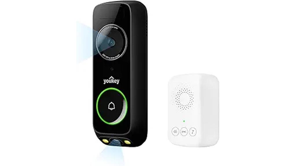 wireless 2k dual cam
