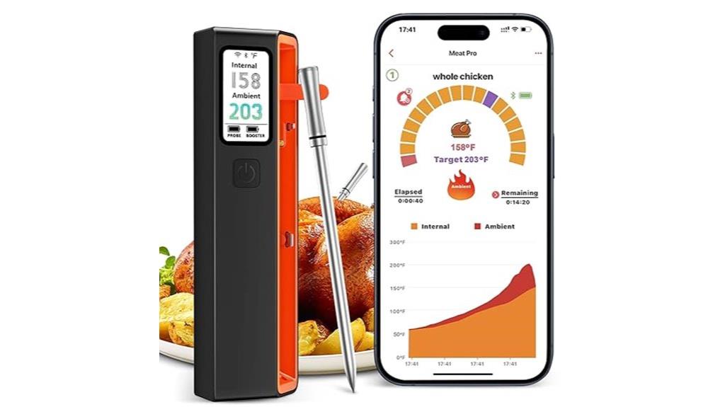 wireless bluetooth wifi thermometer