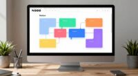 flexible yet structured organization