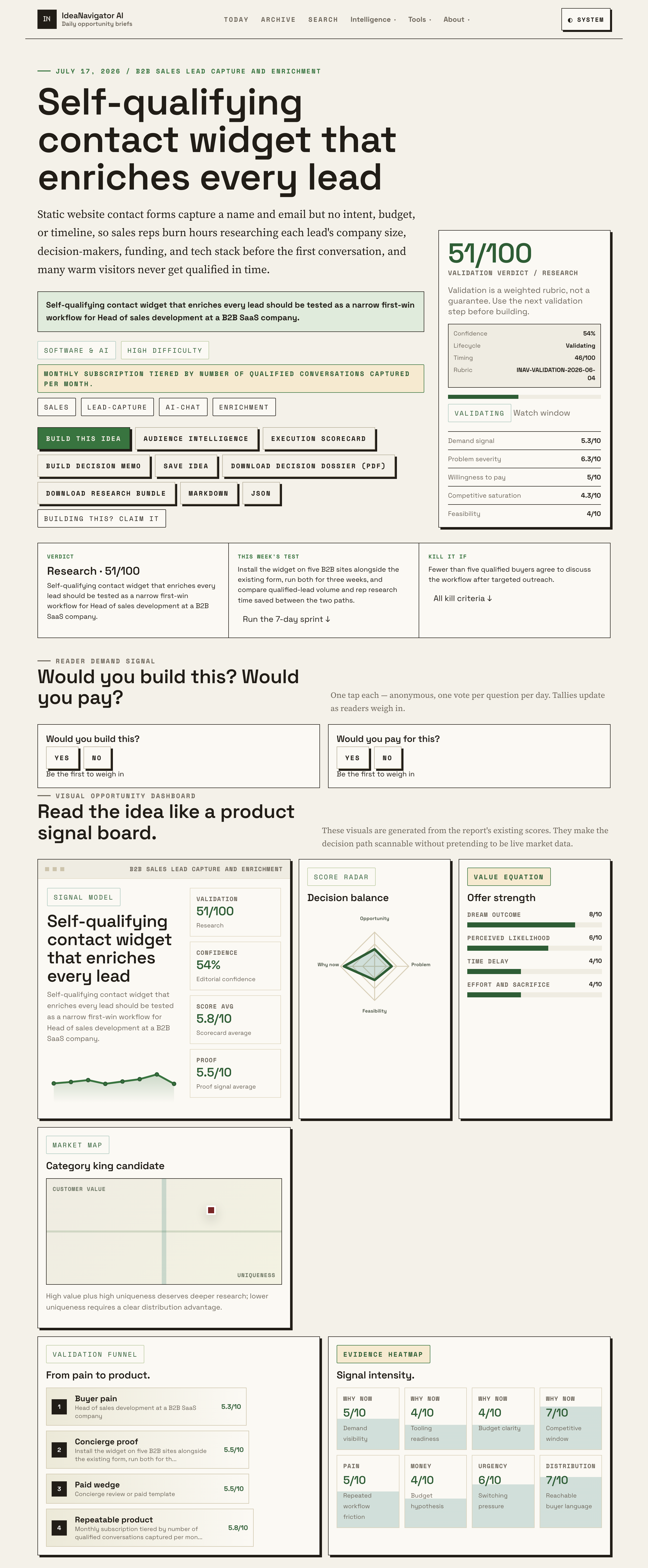 Leading The Way In B2B Lead Capture: Self-Qualifying Widgets