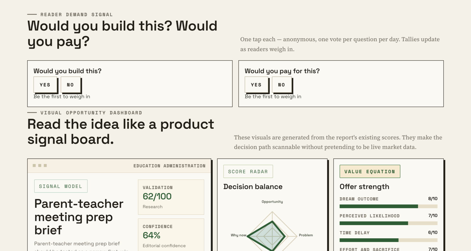 Parent-teacher Meeting Prep Brief
