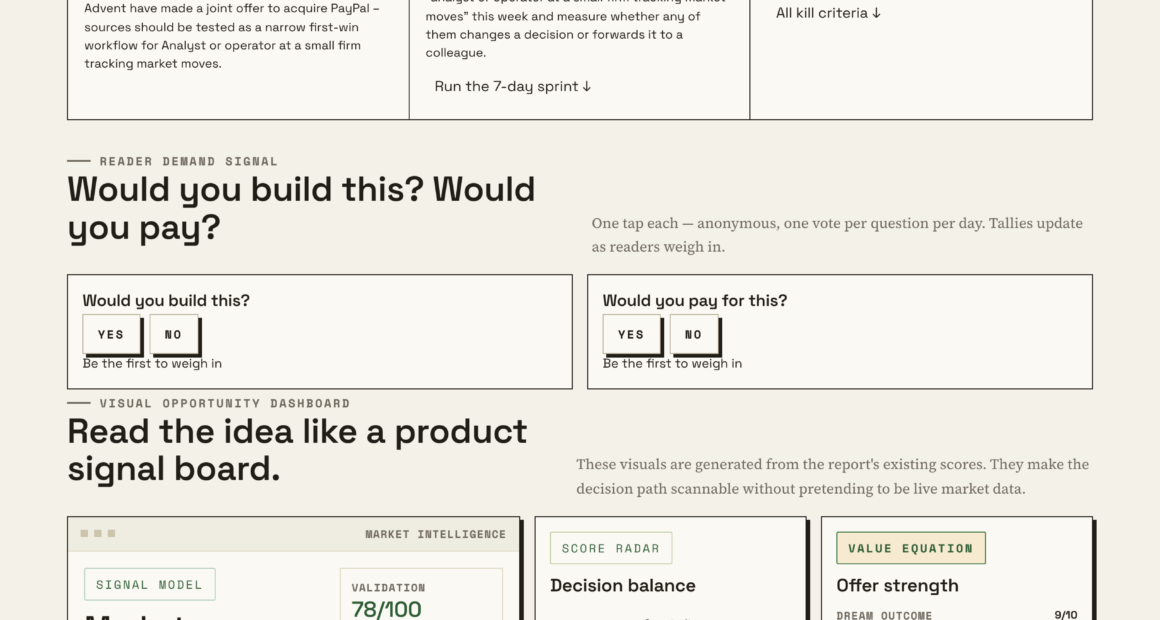 PayPal’s Future In The Market: Insights From Stripe And Advent’s Offer