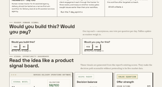 Advanced Workflow Management For Agencies Using Human-Review Tracking