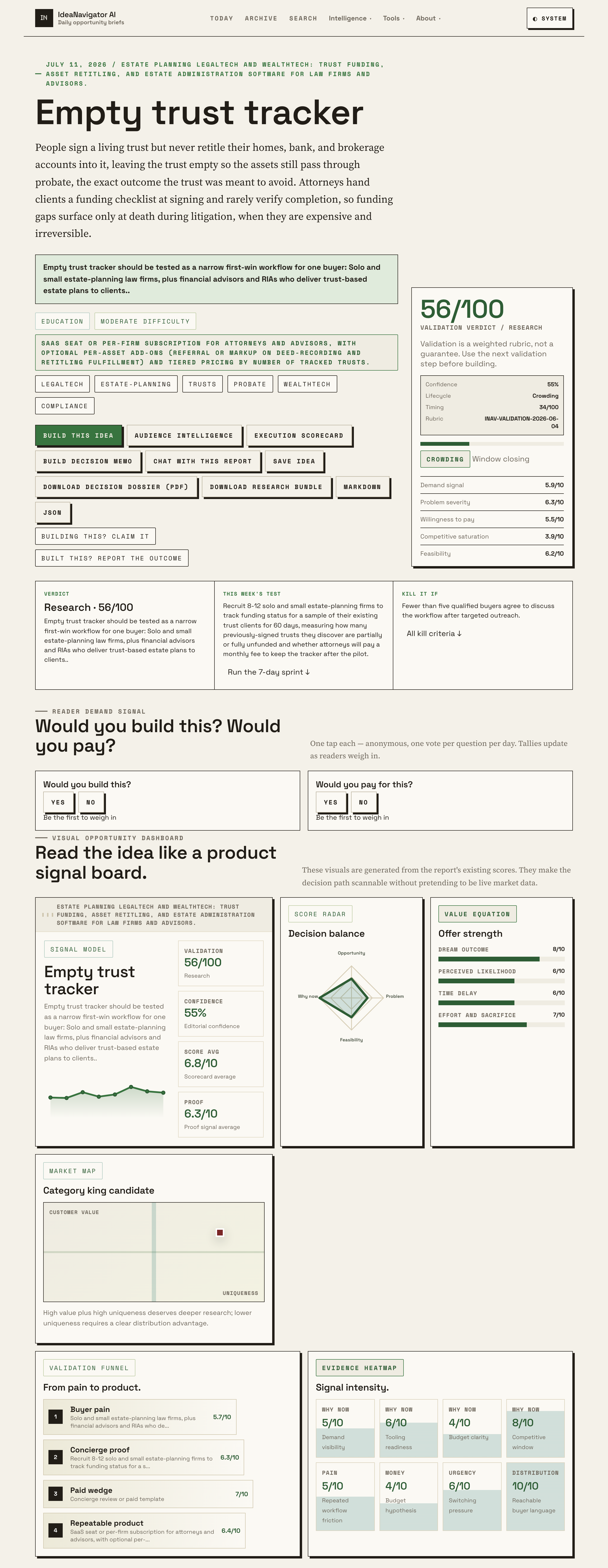 An Empty Trust Tracker For Managing Probate Work