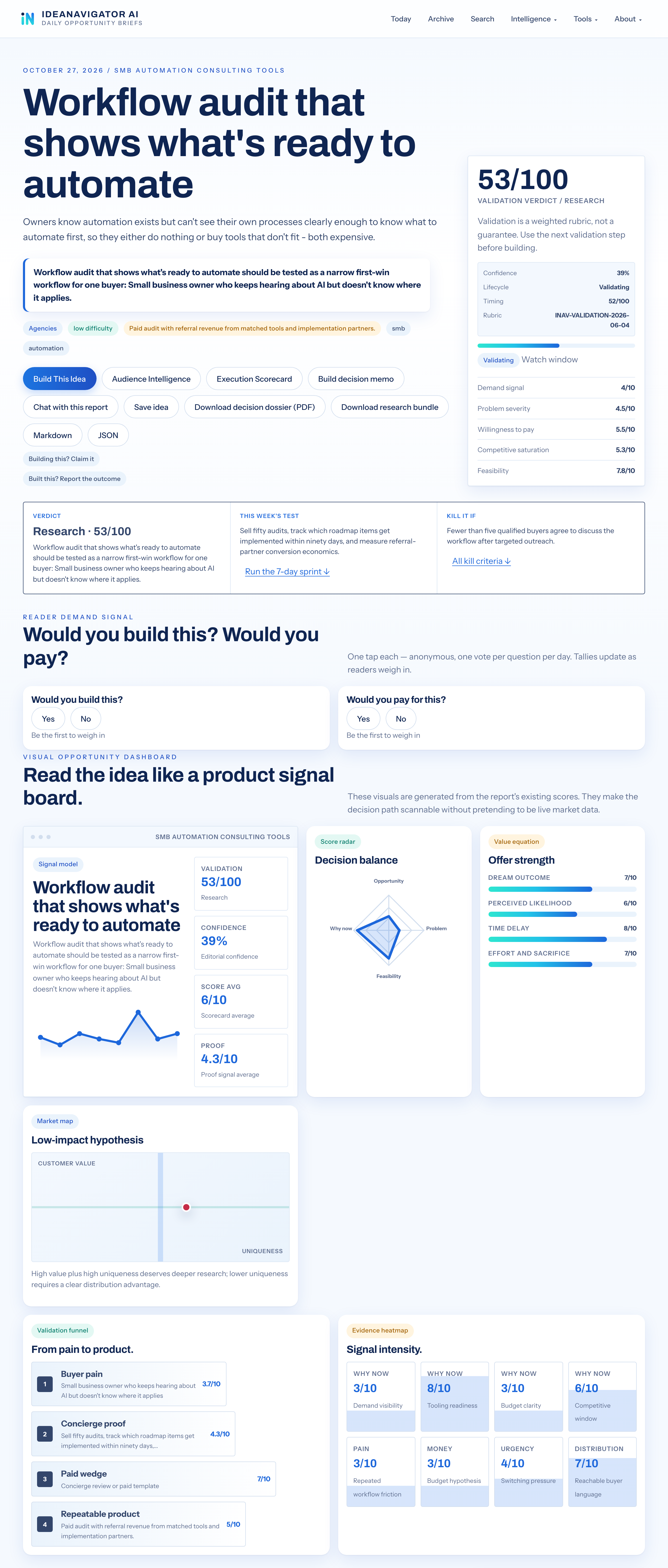 A Better Way To Choose Your First SMB Automation Project