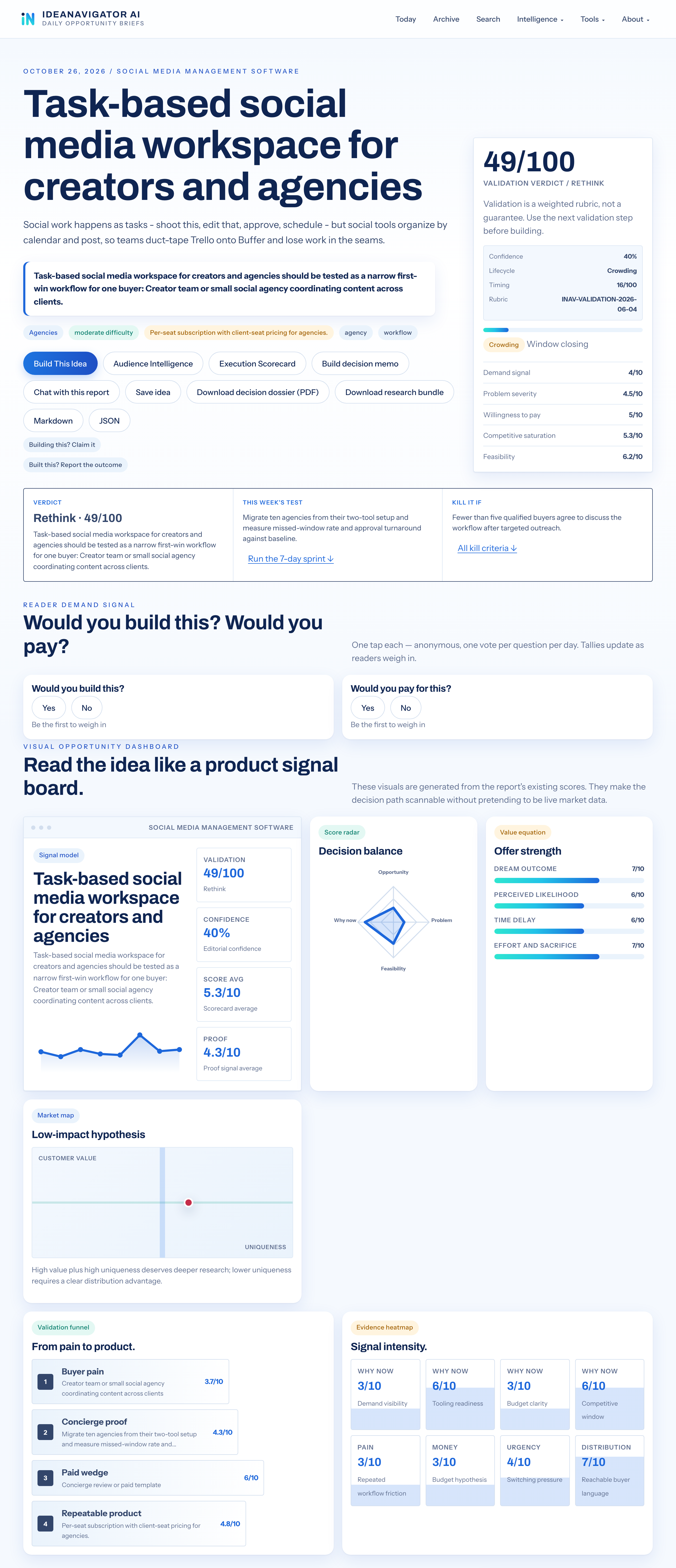 A Task-Driven Workspace For Managing Social Media Work